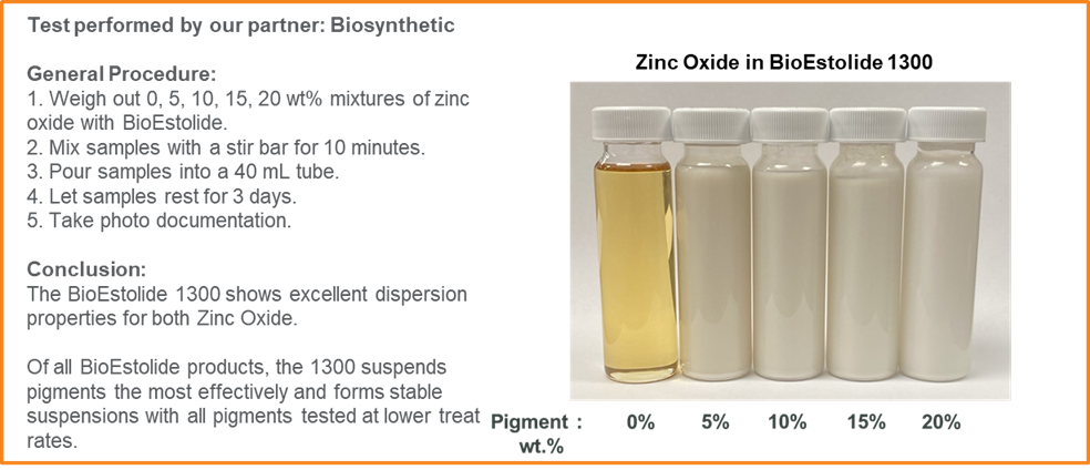 Castor oil derived as mineral filter dispersant tests